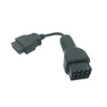SUNORO 888900300 Link Detector Wire Harness Is OEM for Excavator Construction Truck Scanner