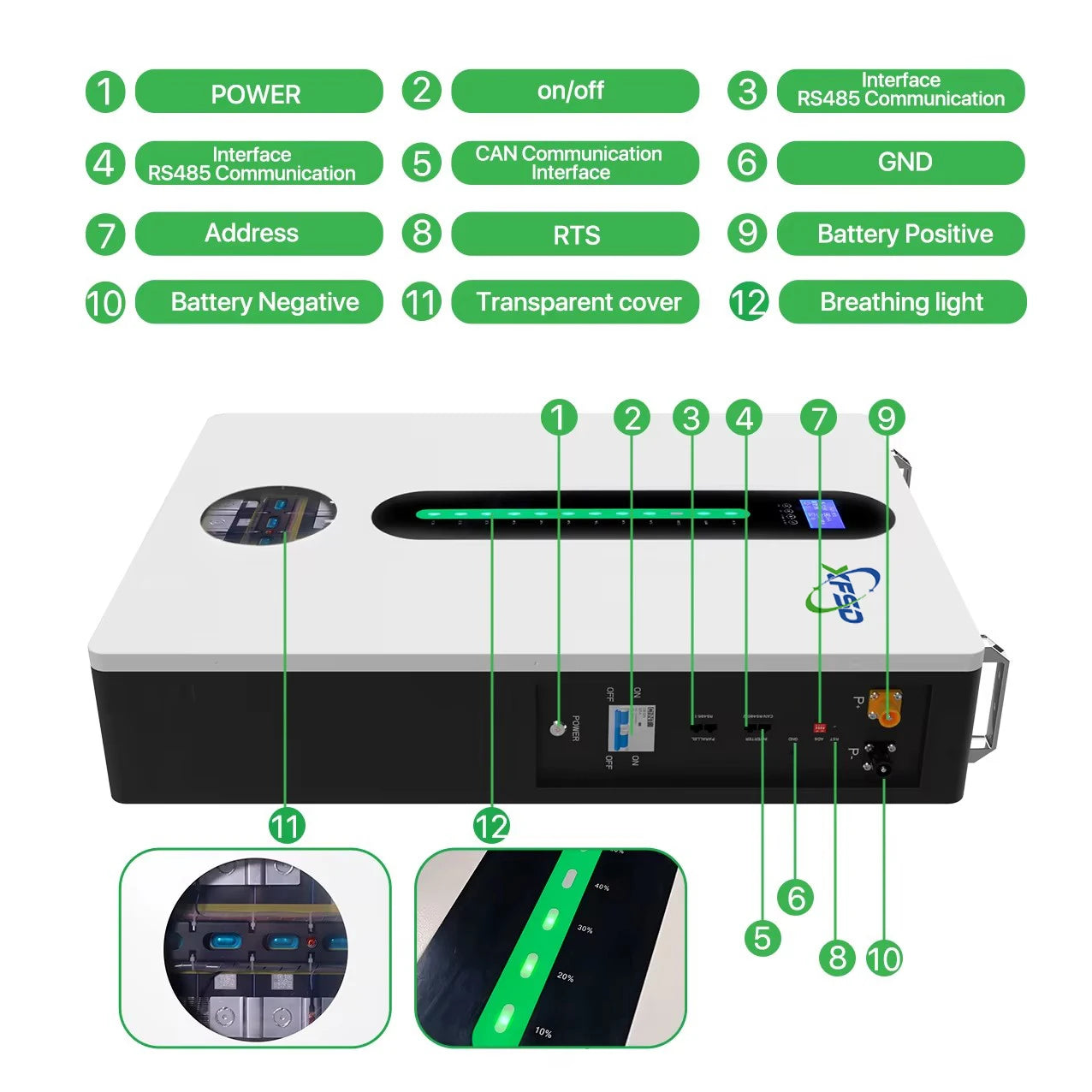 XFSD Home Energy Storage System Best Solar Batteries 5kwh 10kwh Power Wall 48v 200ah 100ah Lifepo4 Bms Built CAN Communication