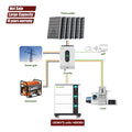 Poland Warehouse Stackable 51.2V 15KWH 30KWH 45KWH 60KWH LiFePO4 Battery for 10KW 12KW Solar Inverter Home Energy Storage System