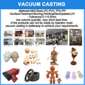 Custom Makeable Simulation Plastic Toy BJD Flexible Joints Adjustable Ball Jointed Doll Boys and Girls
