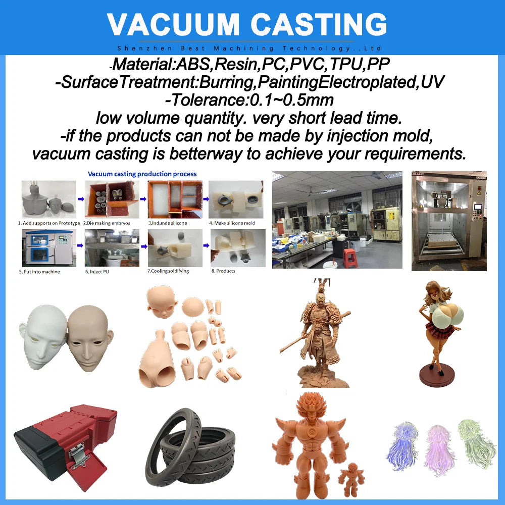 Custom Makeable Simulation Plastic Toy BJD Flexible Joints Adjustable Ball Jointed Doll Boys and Girls