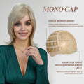 Blonde Futura 4x 4 Mono Lace Front Wig  Mono Wig Long Silky Straight Gold  Gap Perfect Realistic Wig