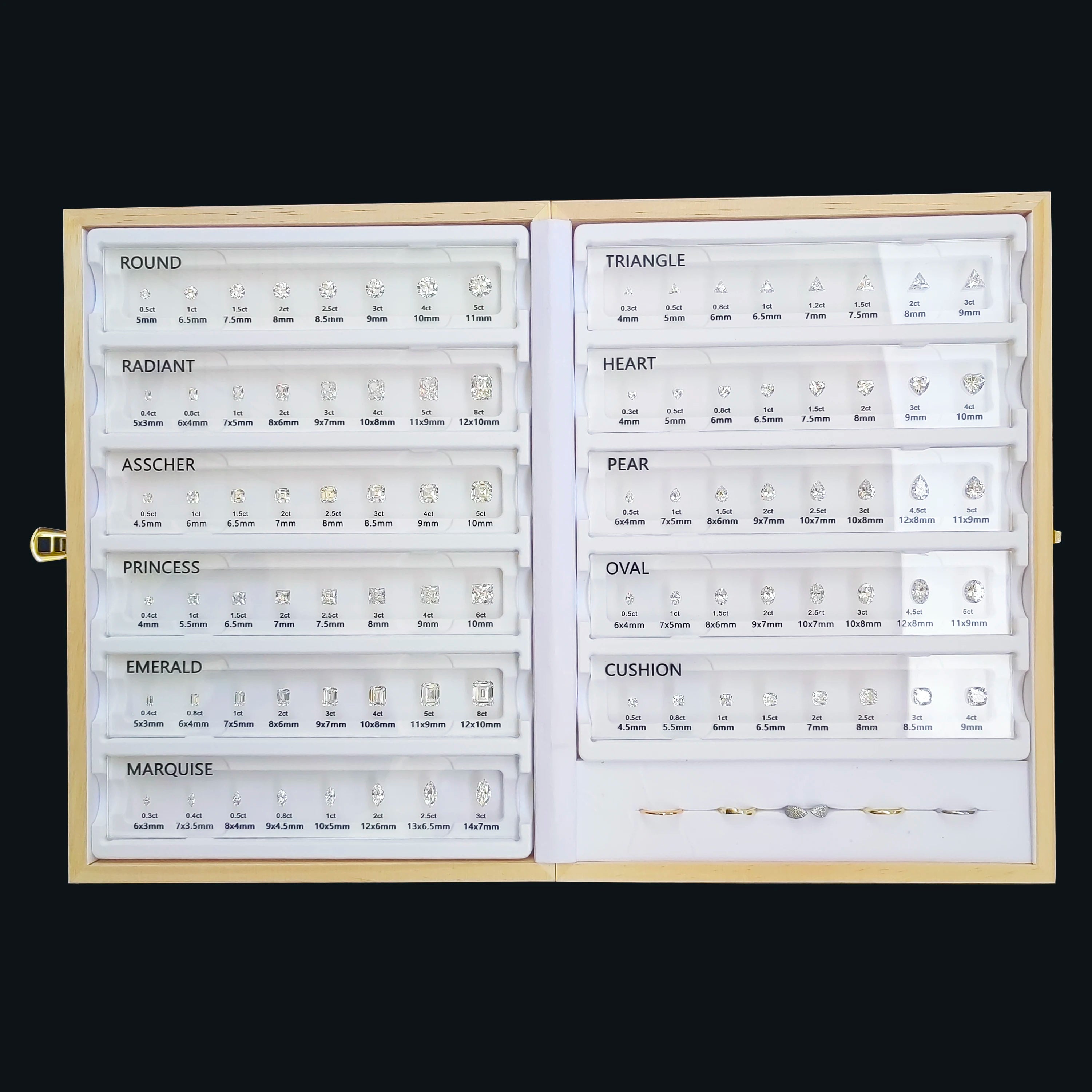Junyuan Customization Gemstone Diamond Size Chart 5A Cubic Zirconia Size Sets 11 Shapes 0.5ct-5ct Diamond Carat Size Chart