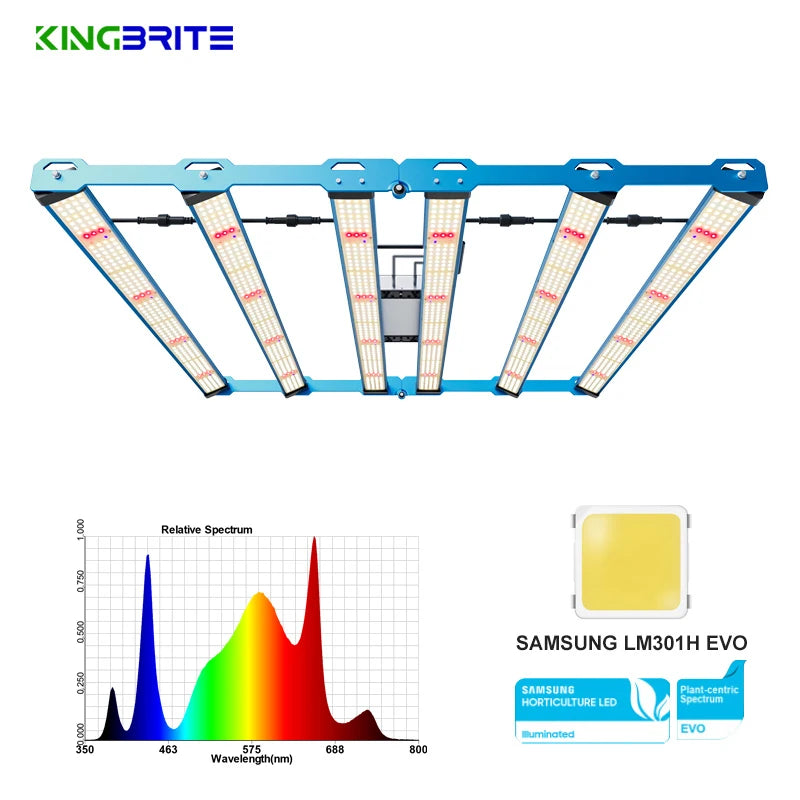 2025 Kingbrite P55 600W Samsung LM301H EVO Mix OSR 660nm 730nm LG UV 6 Bars Full Spectrum Led Grow Light