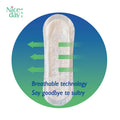 Niceday Proskin 3XL Disposable Incontinence Pad Adult Overnight Anti-Side Leakage Inner Pads Cotton Material Printed Feature