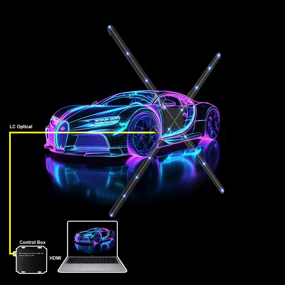 65cm 3D Holographic Fan With HDMI Input for Interactive Computer Advertising and Engaging Presentations