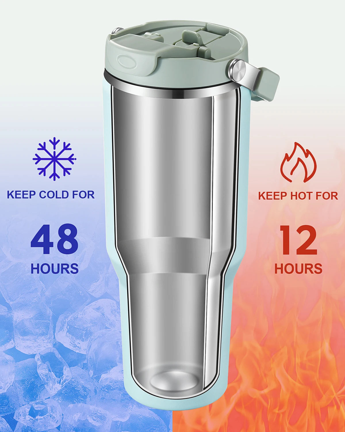 ODM 40oz Portable Stainless Steel Tumblers Insulated Water Bottle Patent Mug Leakproof Lid Thermos Cup