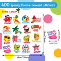 HQ Custom Waterproof Paper Adhesive Sticker with Custom Logo Fast 7*24hr Premium Service Lead Time 3-7 Days MOQ 1000set