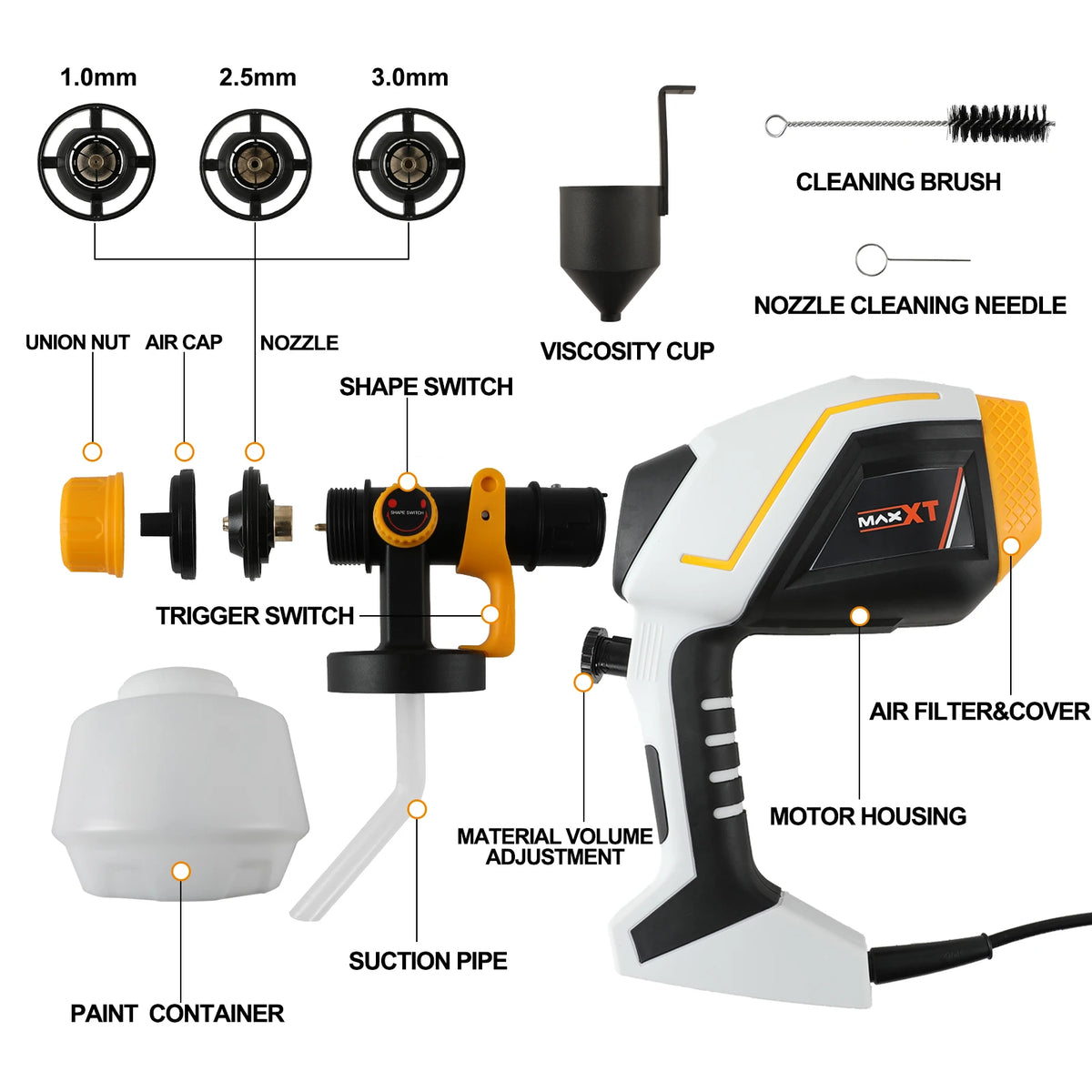 MAXXT SSG550 550W HVLP Electric Paint Sprayer with 1200ML Container and 3 Copper Nozzles for DIY Grading