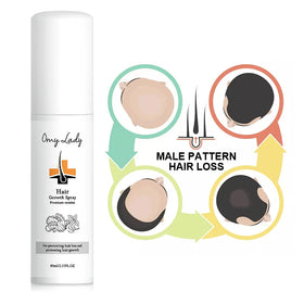 Other Men's Hair Care in USA OMY LADY Sample Free Treatment for Bald Hair Regrowth Serum