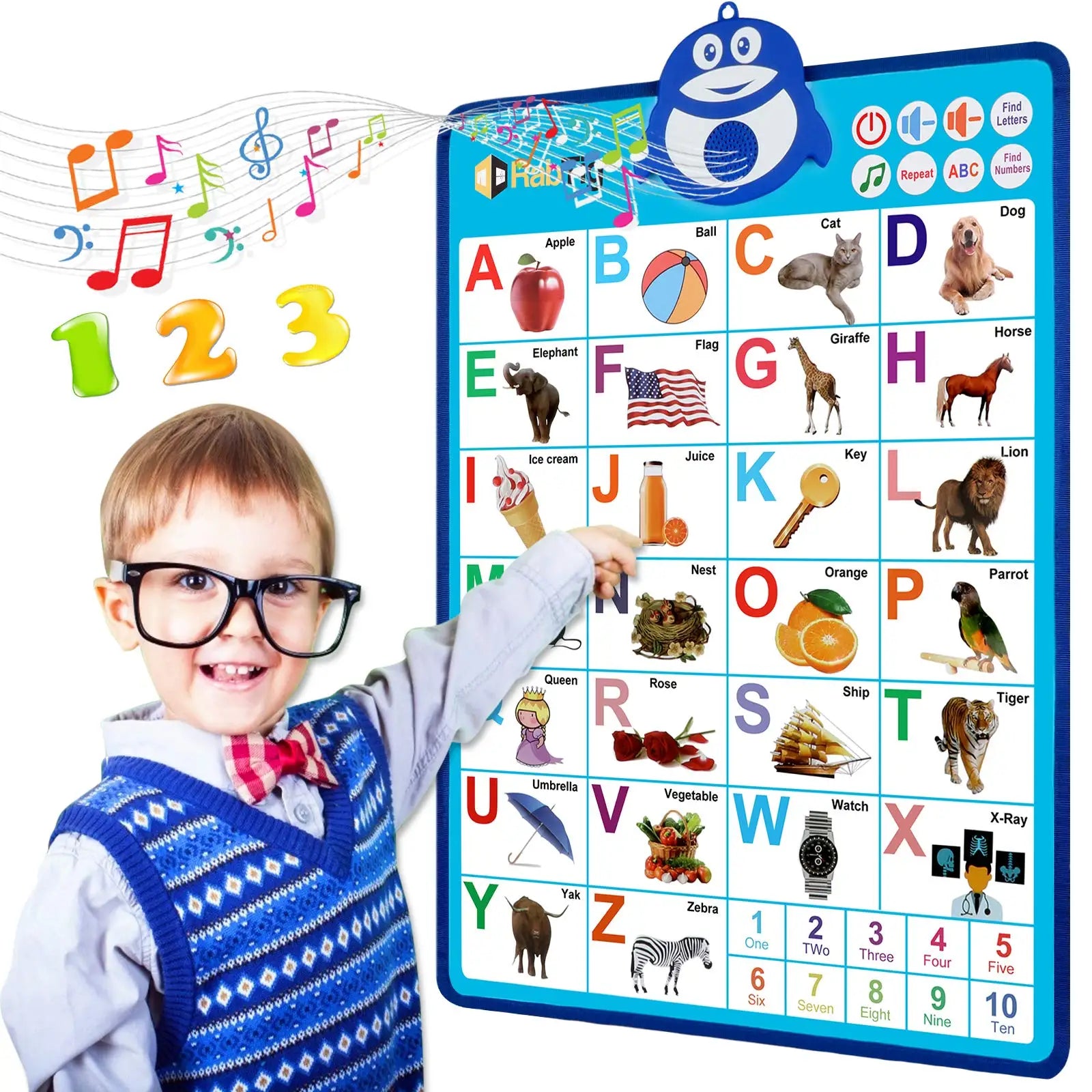 Interactive Alphabet Wall Chart for Toddlers Learn ABC Letters Numbers Words Spelling Toys for Kids