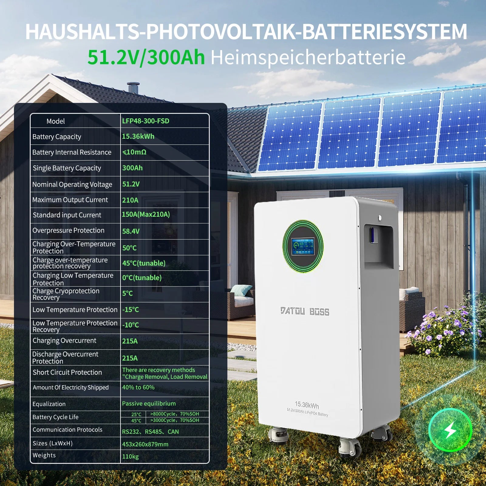 15Kwh Lithium Battery AKKU EU STOCK Ion 51.2v 48V 300ah 314AH Lifepo4 Battery 15 kwh Solar Home Energy Solaire Batterie