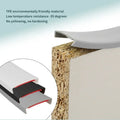U-Shape Edge Banding Self Adhesive Veneer Edging TPE Flexible Furniture Edge Protector for Cabinet Repair Furniture Restoration