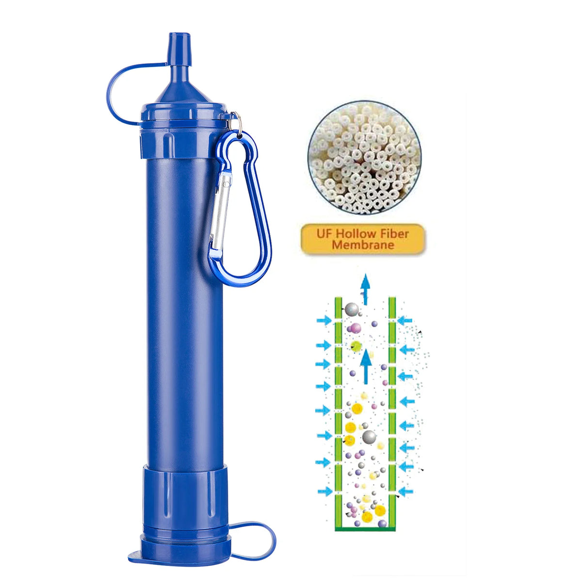 Portable Purifier Outdoor Water Filter Straw Tool Accessory for Camping Hiking Emergency Survival MegaBDM