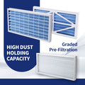 HVAC Filter G3 G4 Panel Pre Filter 20x20x1 Merv 13 (4-Pack) Air Conditioner Filters for MoldBacteriaSmoke Plate Filter Replace
