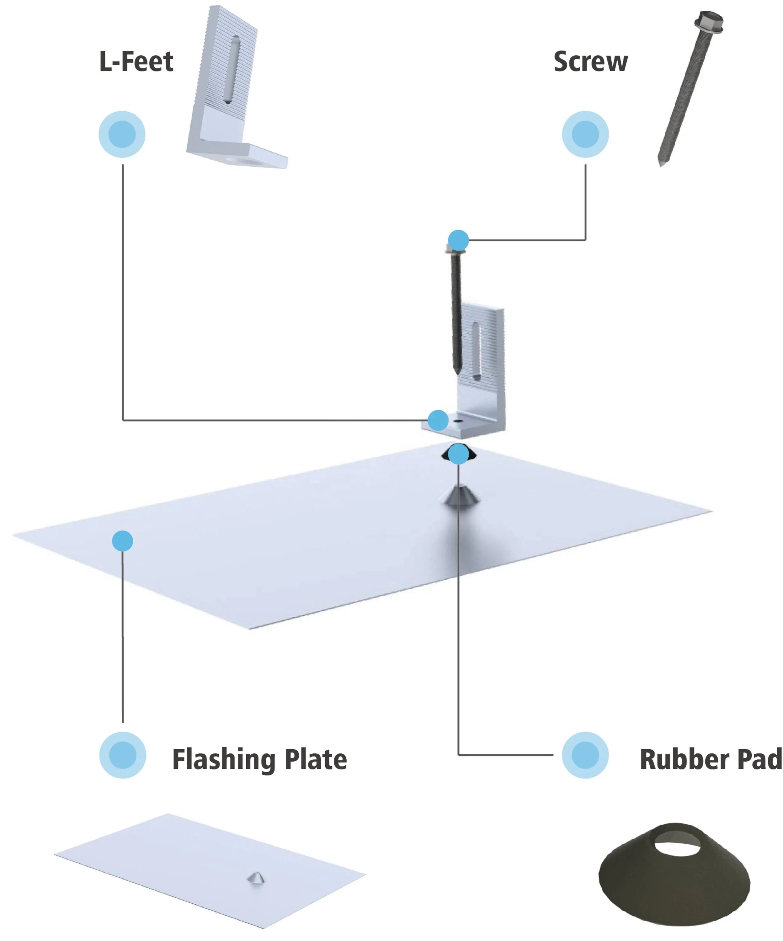 Yuens OEM Easy Installation Solar Panel Mounting Roof Waterproof Asphalt