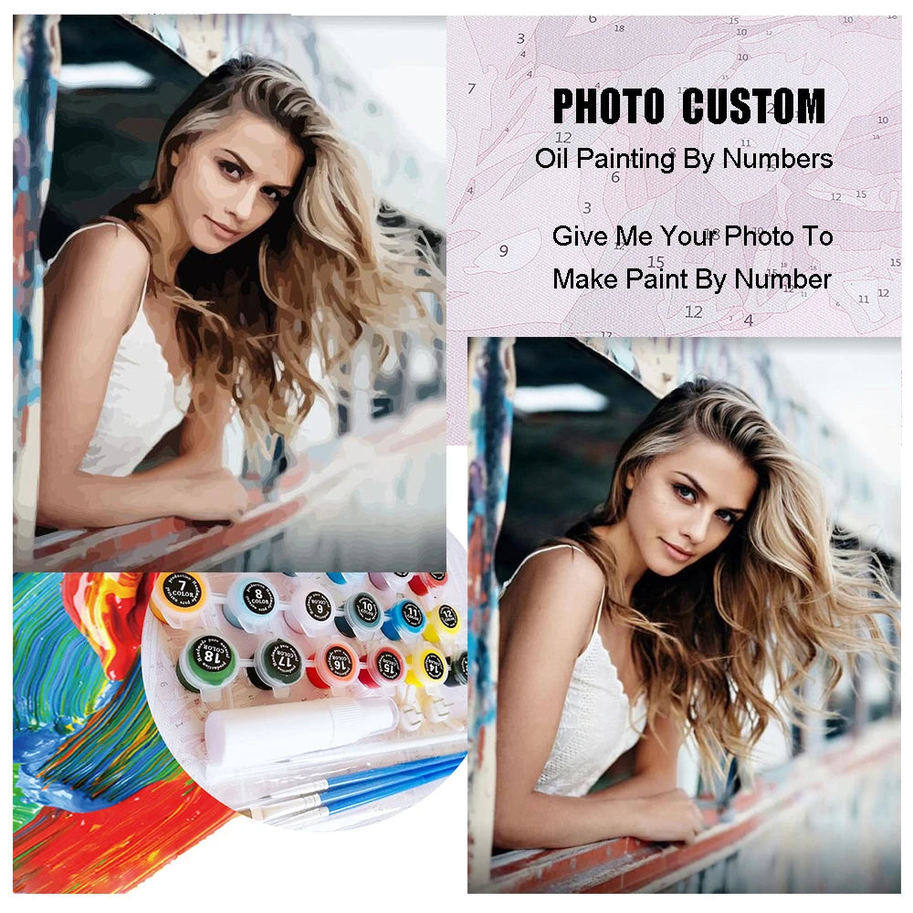 Photo Custom Acrylic Painting by Numbers Pictures Drawing Canvas Coloring Family Portrait Home Decoration DIY Gift MegaBDM