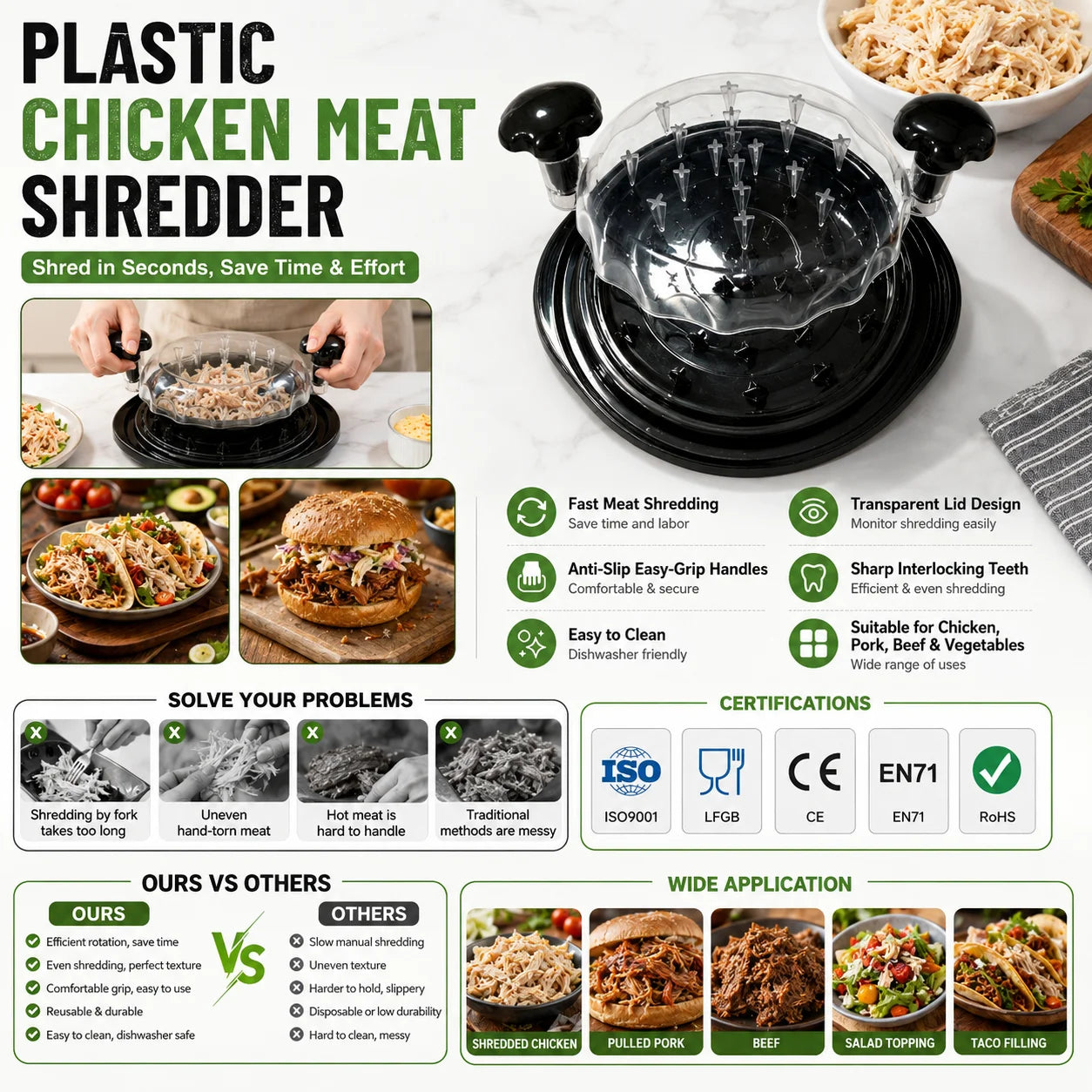 Custom Logo Easy Clean Non slip Plastic Chicken Shredder OEM ODM Reusable Meat Shredding Tool with Private Label Packaging