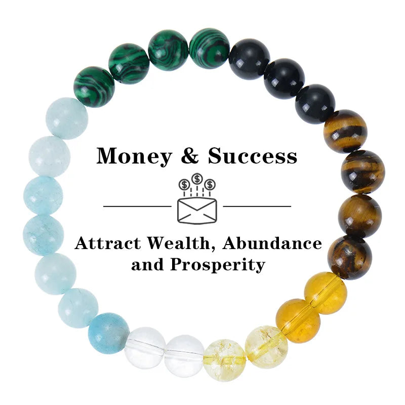Natural Stone Tiger Eye Citrine Bracelet Beaded Malachite Money Success Wealth Bracelet for Men and Women