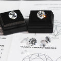 Goldleaf IGI  Certificate Large Diamond 6.5ct Wholesale Lab Created Diamond HPHT CVD Round Cut D VVS Lab Grown Diamond