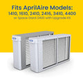 Air Purifier Compatible Replacement Filter Healthy Home Allergy 16x25x4 MERV 13 Panel Filter for Restaurants