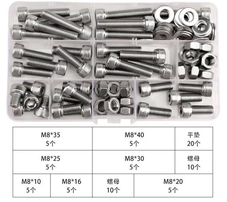 Metal Screw Kit Set Plastic Box for Screws