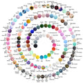 Silicone Beads Wholesale for Pen Making Diy Silicone Focal Beads Make Keychain Lanyard Custom Cow Letter Wooden Bead