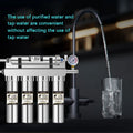 Manual Ultrafiltration Water Purifier Household Use Stainless Steel 304 Bowl Dish Water Filter Rack Clean Kitchen Water Filter
