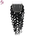 FH HD Lace 5x5 Human Raw Hair Frontal Transparent Frontal Closure swiss Body Wave hd Lace Frontal
