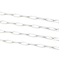 Stainless Steel Oval Ponytail Closed Mouth Chain Necklace Bracelet DIY Accessories Fashion Hipster Taige Jewelry