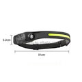 Zlang Night Travel Essential Ultra Light Headlight Multi-gear Adjustment Multi-function Headlight Red and White Headlight