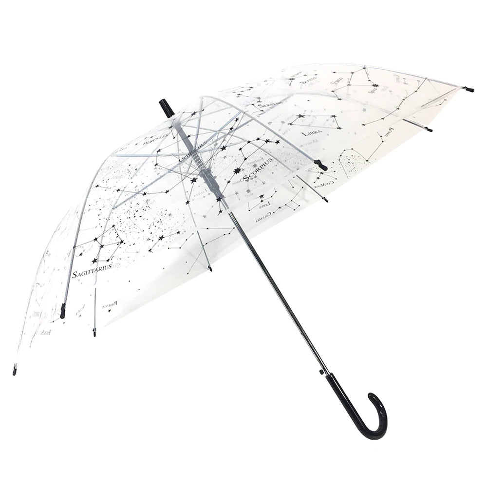 OVIDA Customized POE Straight Umbrella Transparent Clear Design for Modern Travel Wholesale Promotional Occasions