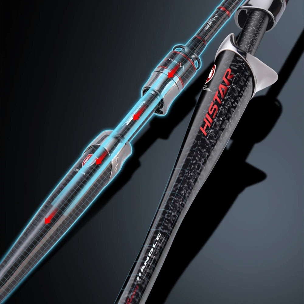 Histar 2.49m Fuji K SIC Guide Archangel Organic Whole Handle Competitive Grade High Sensitive Spinning Fishing Rod