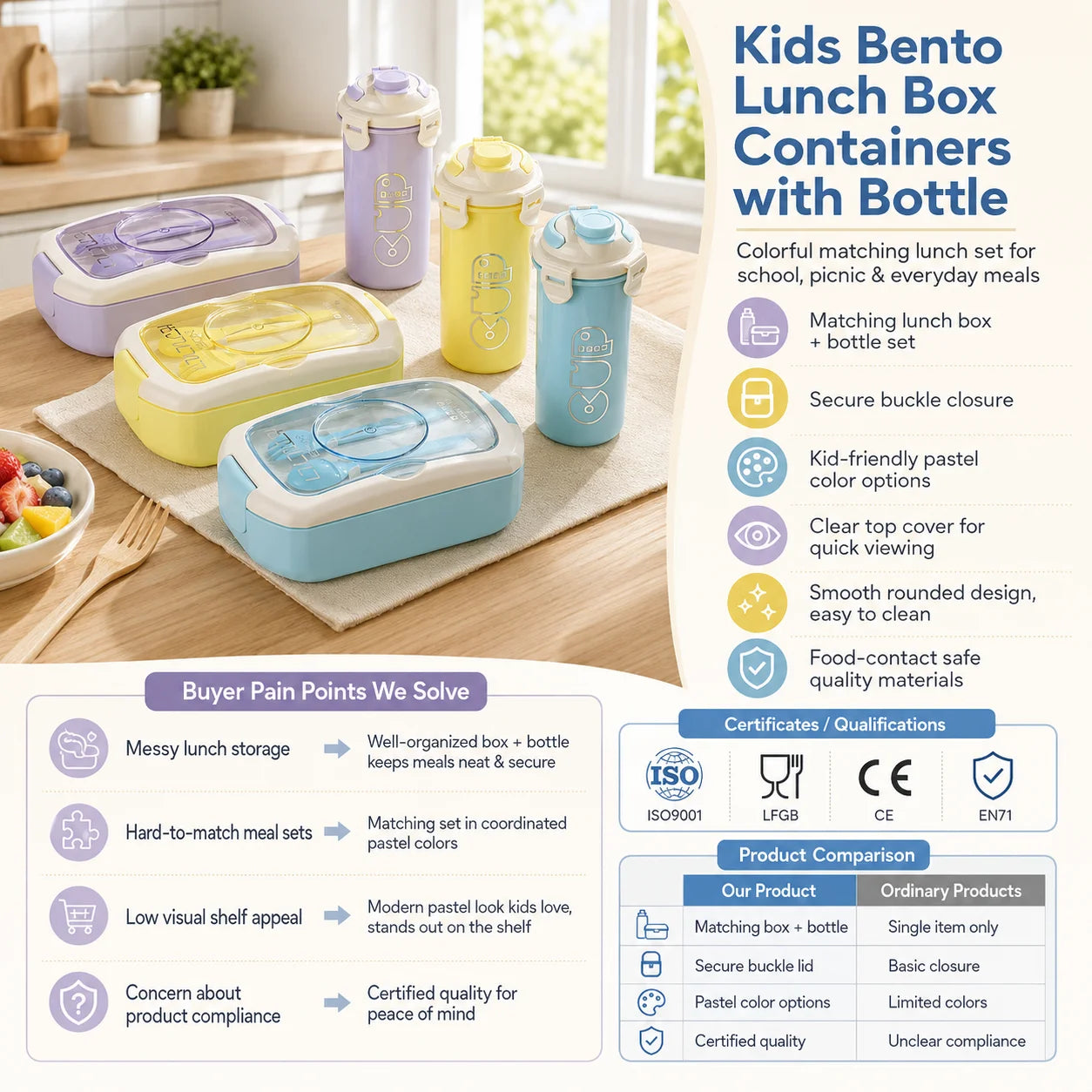 Custom Logo Reusable Leak Proof Stackable Portable Kids Bento Lunch Box Set Private Label Packaging