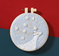 CHENISTORY DIY Wool Felting Painting Embroidery Frame Handmade Needle Wool Painting Picture Canvas Home Decors Crafts Gift