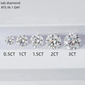 Starsgem Diamante Non IGI Certificate Wholesale Synthetic Man Made Created Loose 0.5 1 1.5 2 3Ct HPHT Cvd Lab Grown Diamond