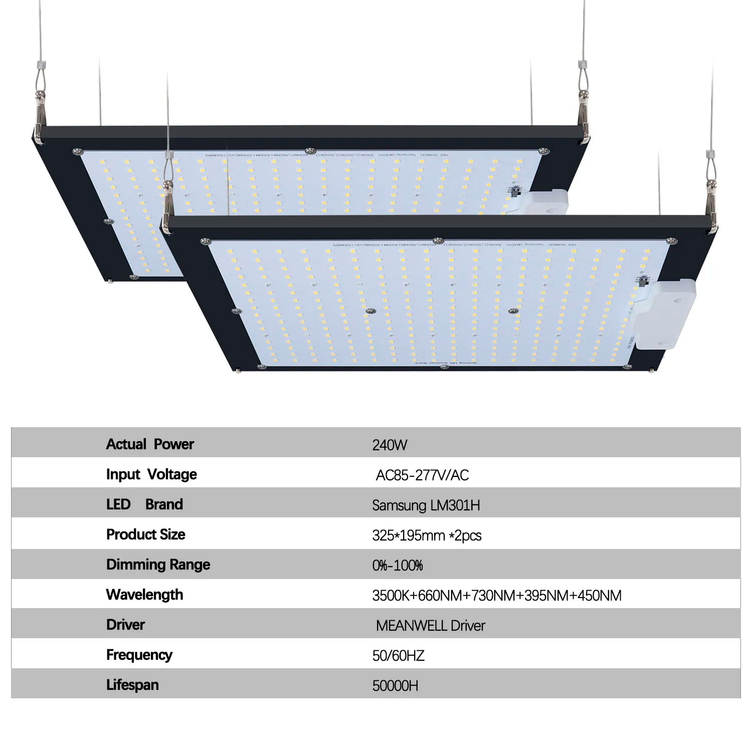 Full Spectrum 240 Watt LED Grow Light LM301H Dimmable Smart LED Grow Light for Hydroponic Indoor Plants