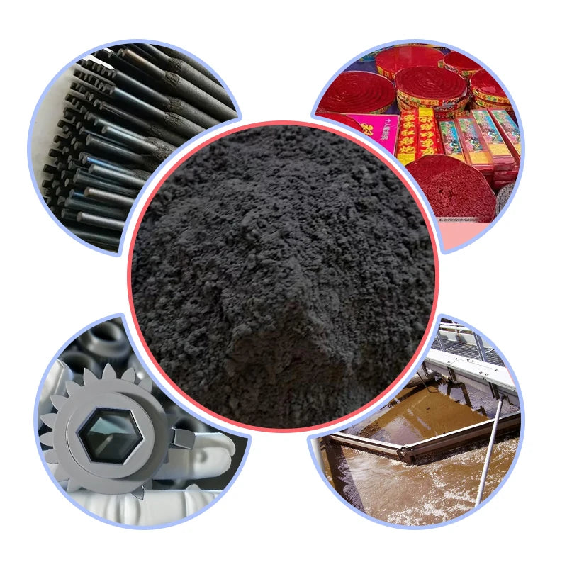Weighted Iron Powder High-density Weighted Iron Powder and Magnetic Powder for Wastewater Treatment