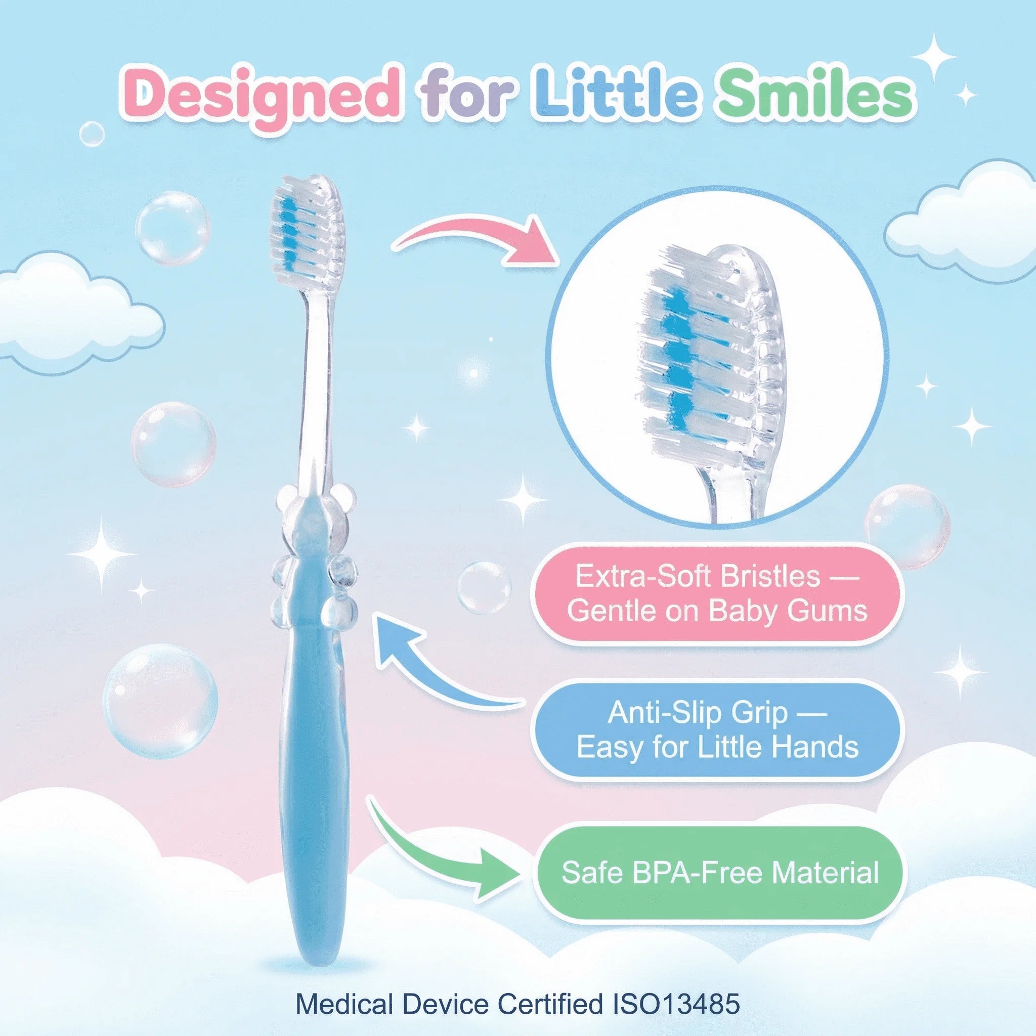 Transparent PS Baby Toothbrush with Extra Soft Bristles Anti-Slip Grip BPA-Free for Daily Oral Care Soft Toothbrush Oem