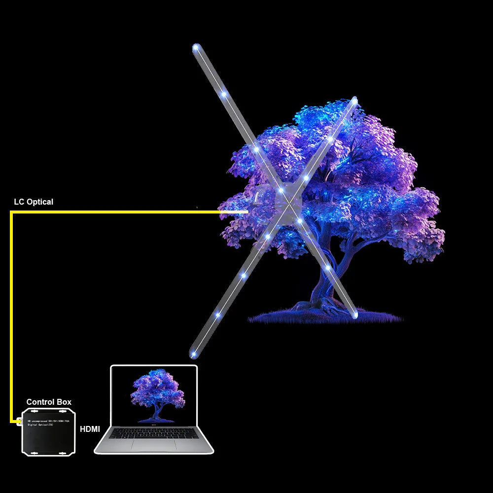 Wireless Connectivity 3D Holographic Display Fan With Projection Technology and LED Design for Stunning Concert Events