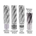 HSS and TCT Annular Cutter Broach Cutter Broaching Slugger Magnetic Drill Bit for Magnetic Base Drill Machine Accurate Cutting