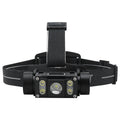 Super Bright 3 Models Multi-function Highlight Led Headlamp Waterproof for Camping