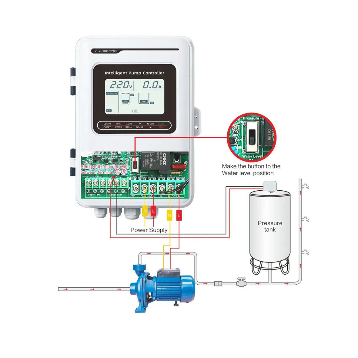 JNN 20Y-CBB 220V Single Phase Automatic on off for Water Pump in Agriculture and Industry