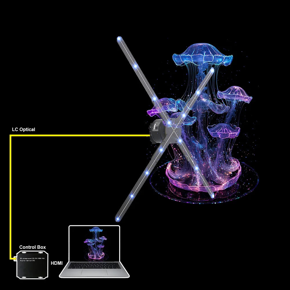 High-Tech 3D Hologram Fan and LED Display With HDMI Synchronization for Modern Advertising Solutions