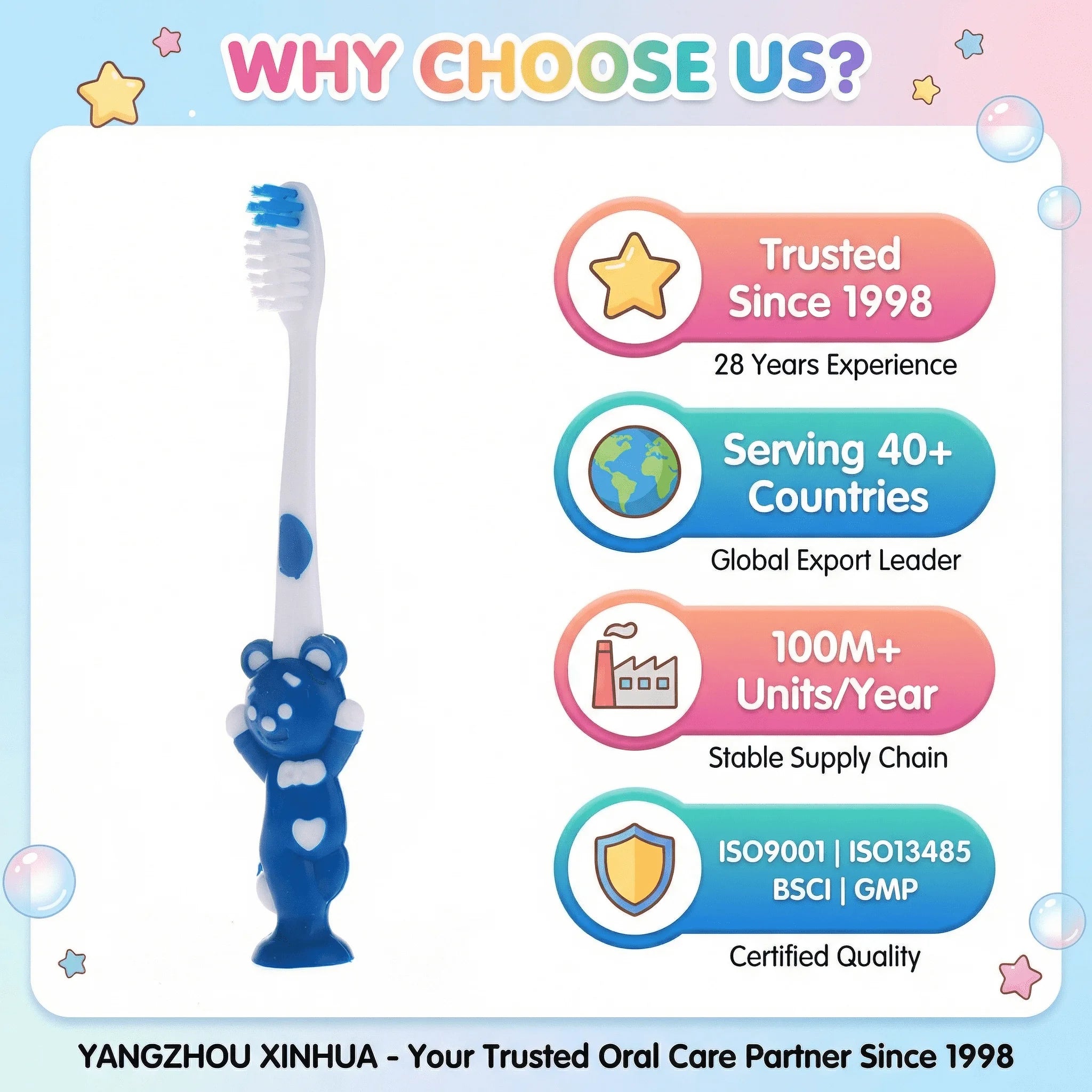 Children Novelty Toothbrush Wholesale Kids Toothbrush Factory Custom Soft Bristle BPA-Free Manual Toothbrush with Suction Base