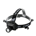 Rechargeable Portable LED Headlamps IP54 Rated 3 Modes Waterproof Explosion Proof for Camping Outdoor Emergency Mining