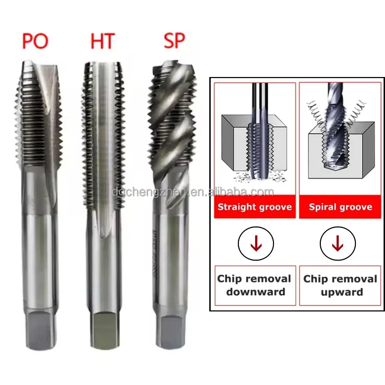 Industrial HSSE-M35 Cobalt Steel Machine Tap Set - Aerospace Grade Threading Tool RoHS