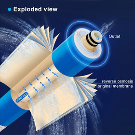 Under Sink Reverse Osmosis Membrane 1812/2012-100GPD Universal Version Water Filter System