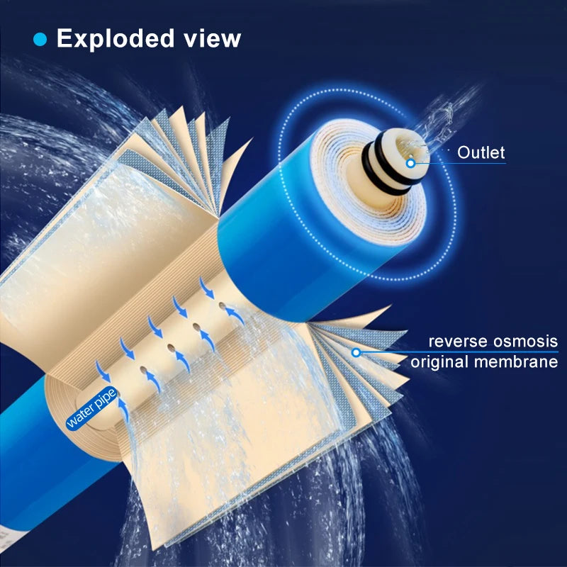 Under Sink Reverse Osmosis Membrane 1812/2012-100GPD Universal Version Water Filter System