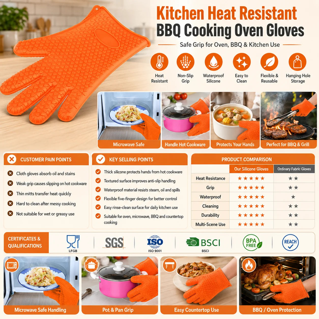 OEM ODM Silicone Oven Gloves Heat Resistant Waterproof BBQ Mitts with Custom Packaging for Kitchenware Brands Bulk Wholesale